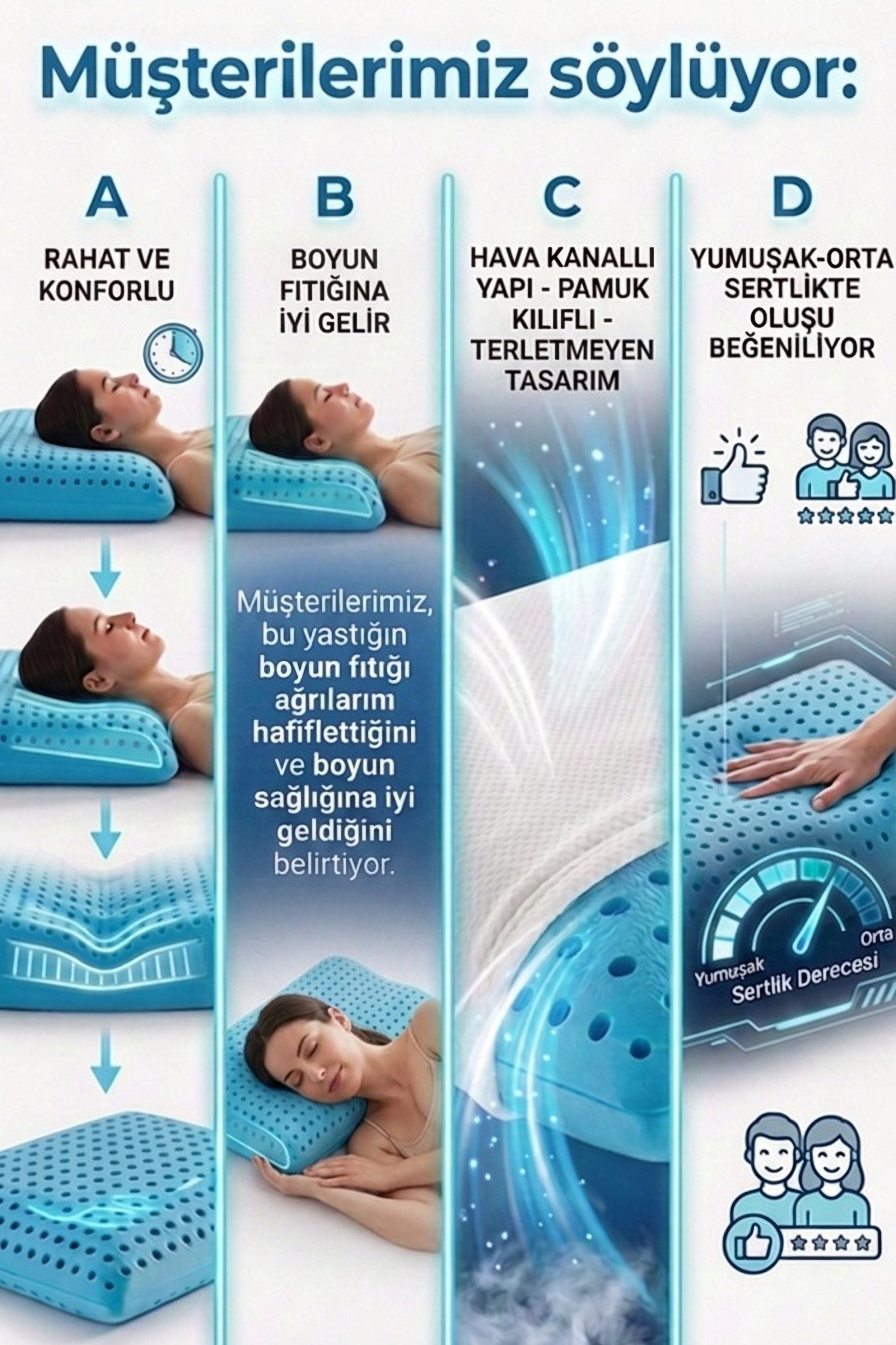 Marmaris Visco Yastık – Ortopedik Boyun Destekli - Viscomavi
